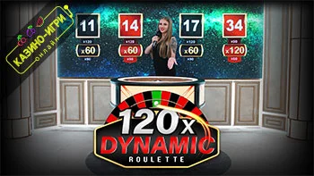 Dynamic Roulette 120x